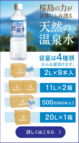 容量の案内